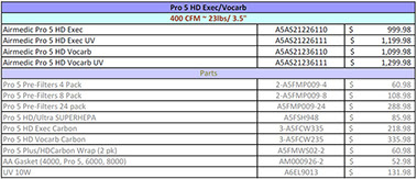 Pro 5 HD Exec / Vocarb Price List