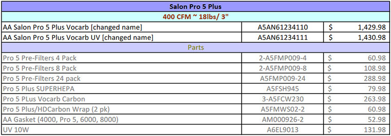 Allerair Salon Pro 5 Plus air purifier comes with articulating capture arm